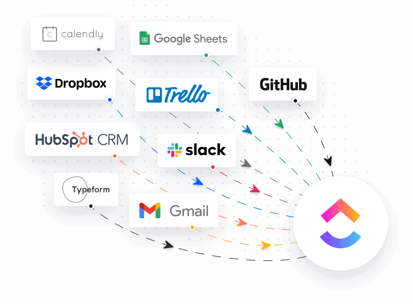 Connectez ClickUp à vos applications les plus utilisées pour rationaliser votre travail à travers les outils et les rassembler en un seul endroit centralisé