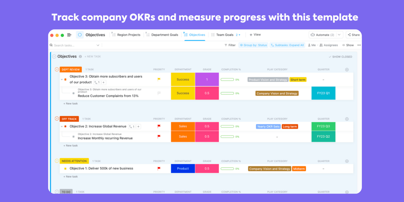 Track company OKRs and measure progress with this template
