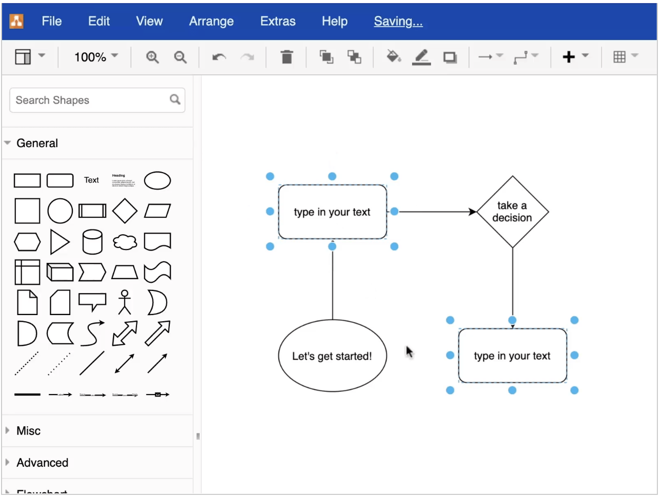 Exemple d'organigramme Draw.io