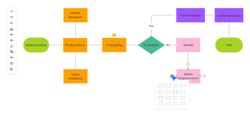 EdrawMax process mapping software