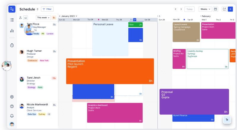 Tijdregistratie- en projectbeheertools van Float