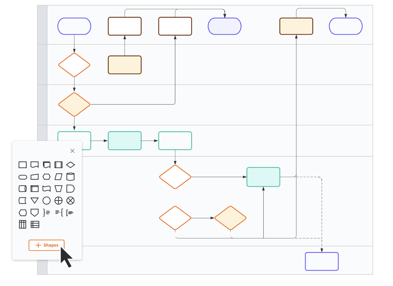 Przykład diagramu Lucidchart