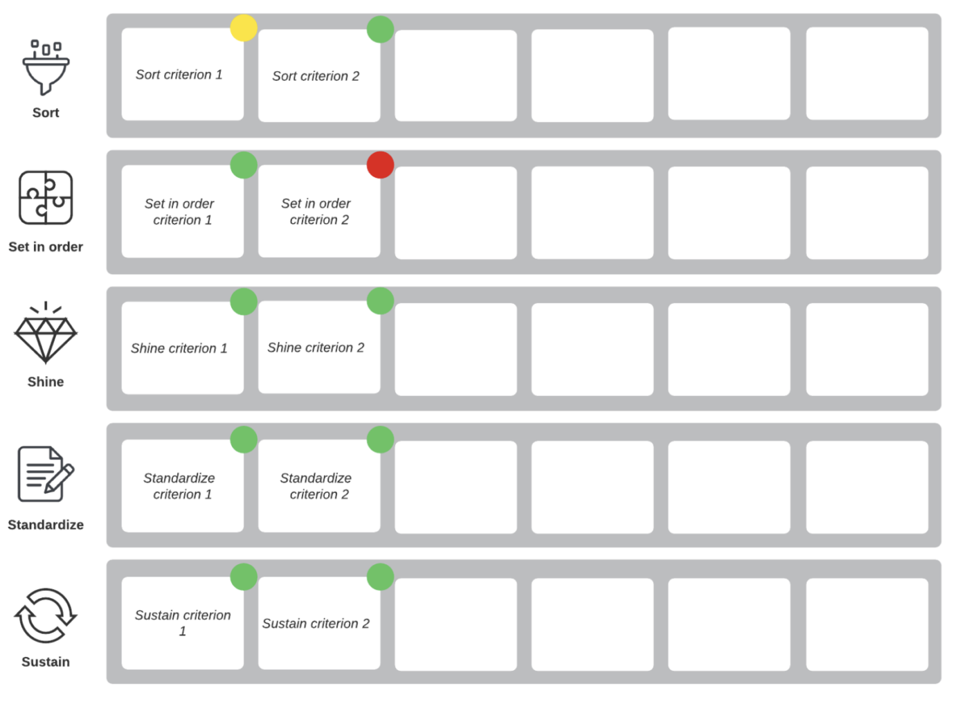 esempio di diagramma dei processi aziendali con lucidchart