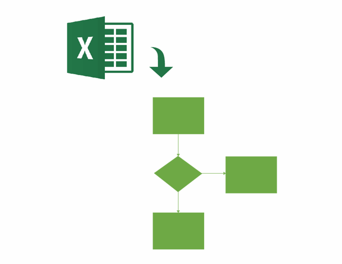 Microsoft Excel-Prozesslandkarte für einfache Flussdiagramm-Vorlage