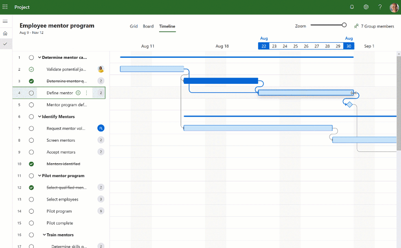 Ferramentas de gerenciamento de projetos em cascata: Visualização da linha do tempo do Microsoft Project