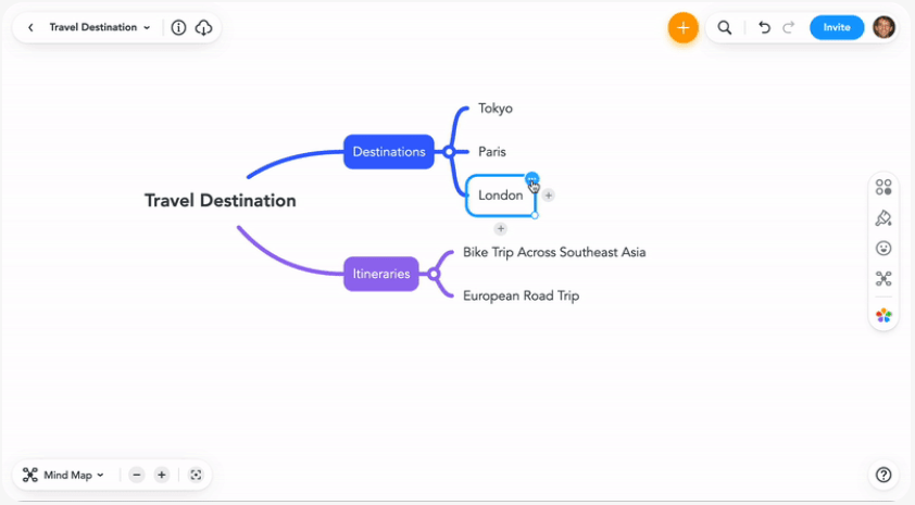 Coggle alternatives: example of a mind map created in MindMeister