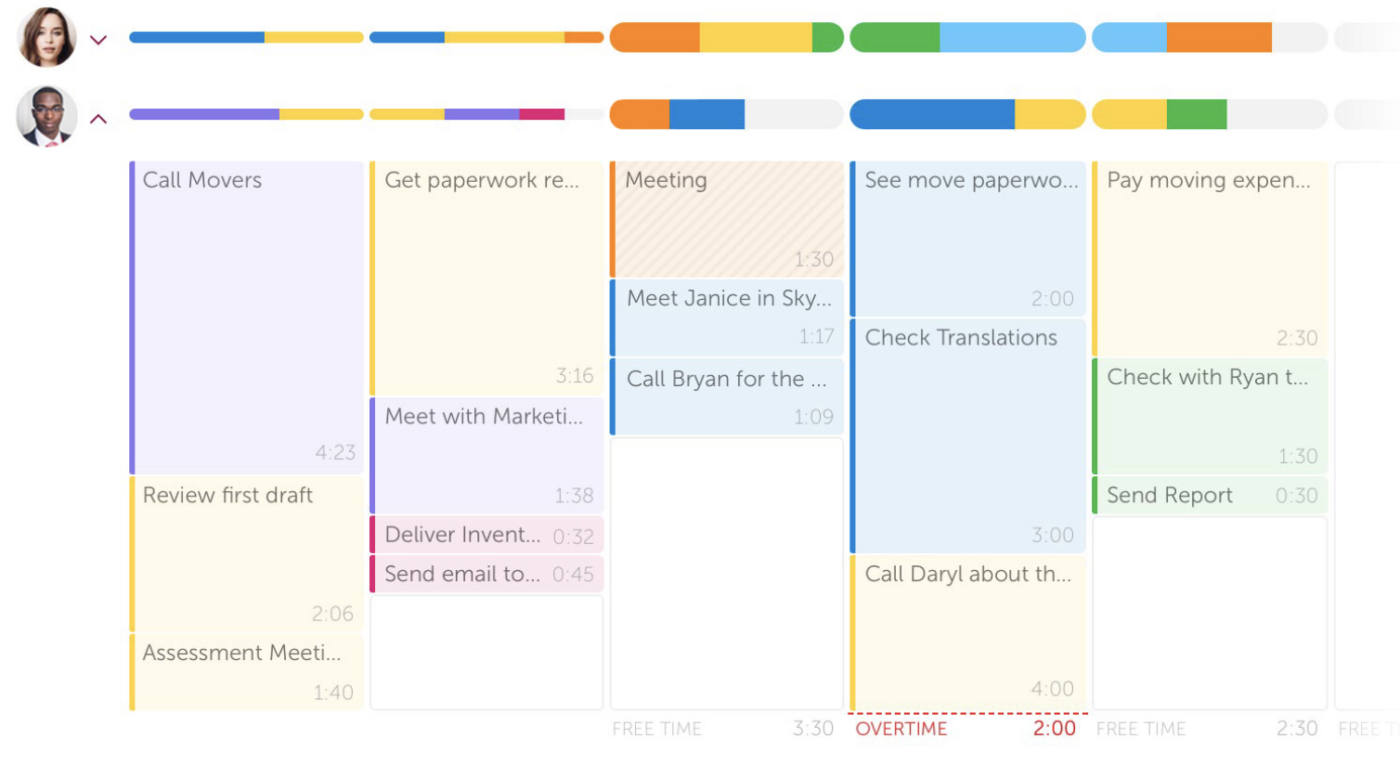 Outplanr project project planning tool