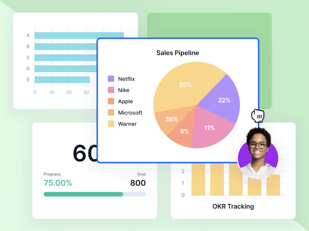 Software de gerenciamento de processos Pipefy