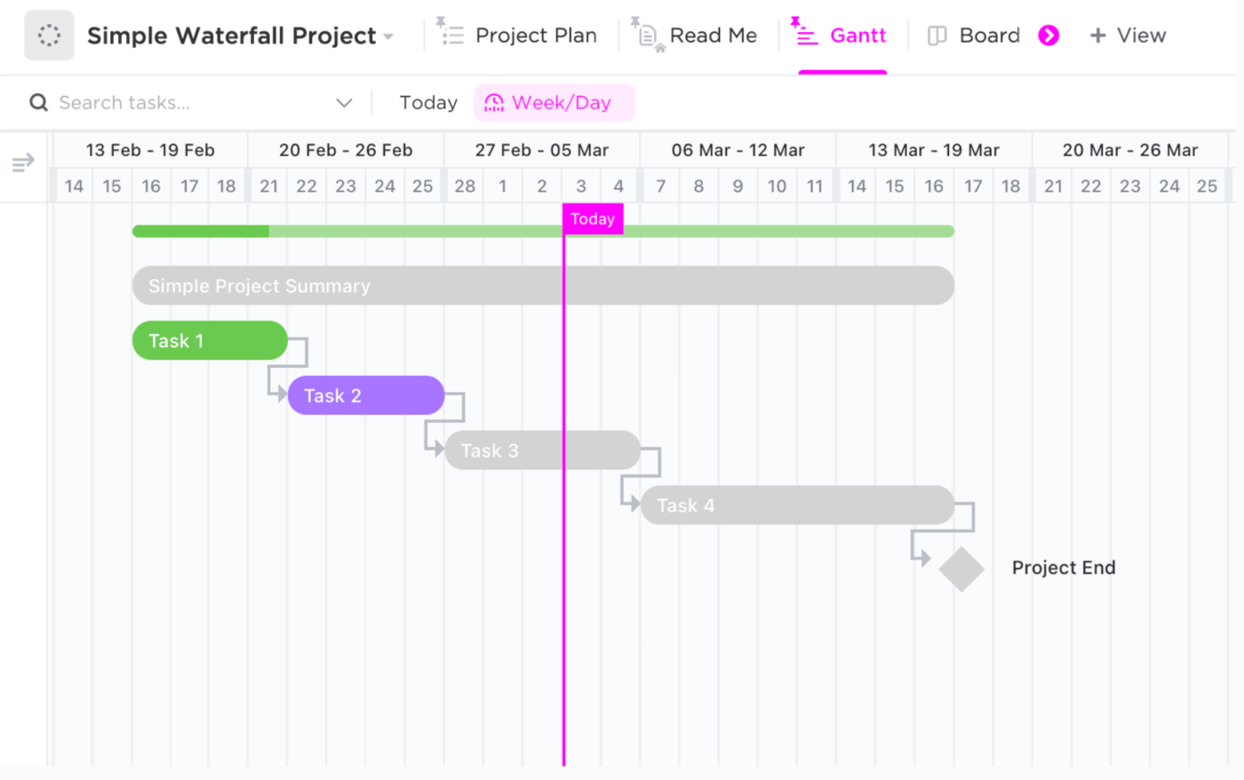 ClickUp-Projektmanagement-Vorlage