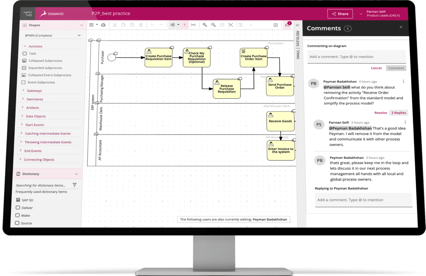 Signavio Software