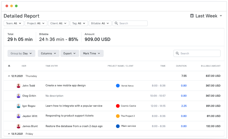 Funciones de seguimiento del tiempo de los informes de TMetric