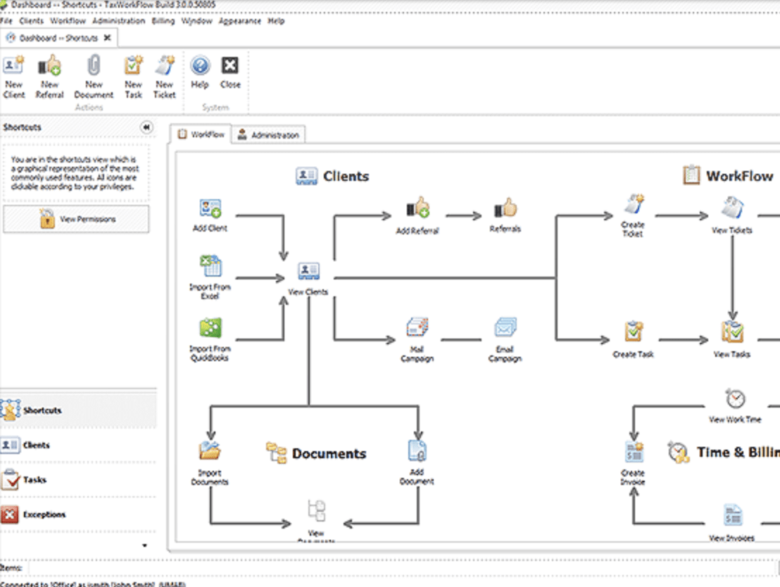 Logiciel de gestion de cabinet comptable TaxWorklow