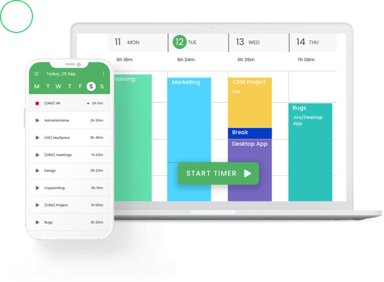 Interfaz de usuario del registrador de tiempo TimeCamp