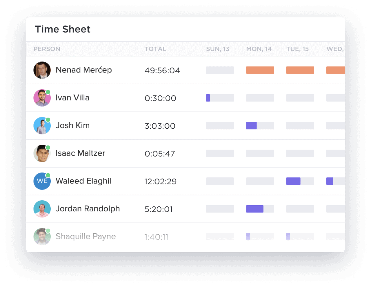 Create timesheets and monitor time tracked in ClickUp