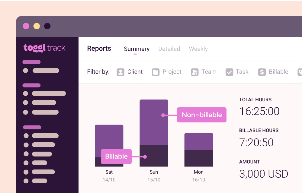 Seguimiento del tiempo en Toggl