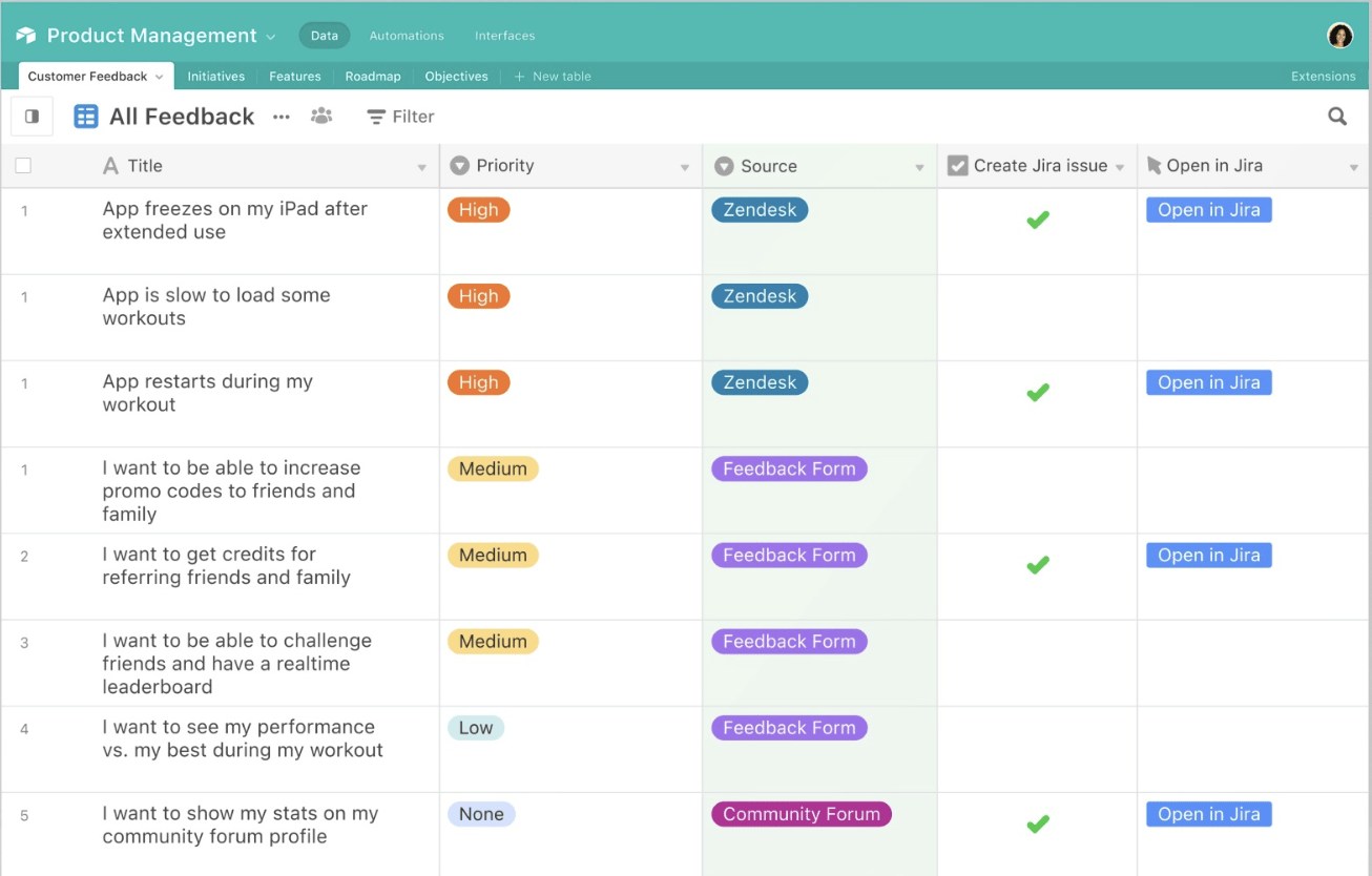 Sistema software di gestione dei client di Airtable