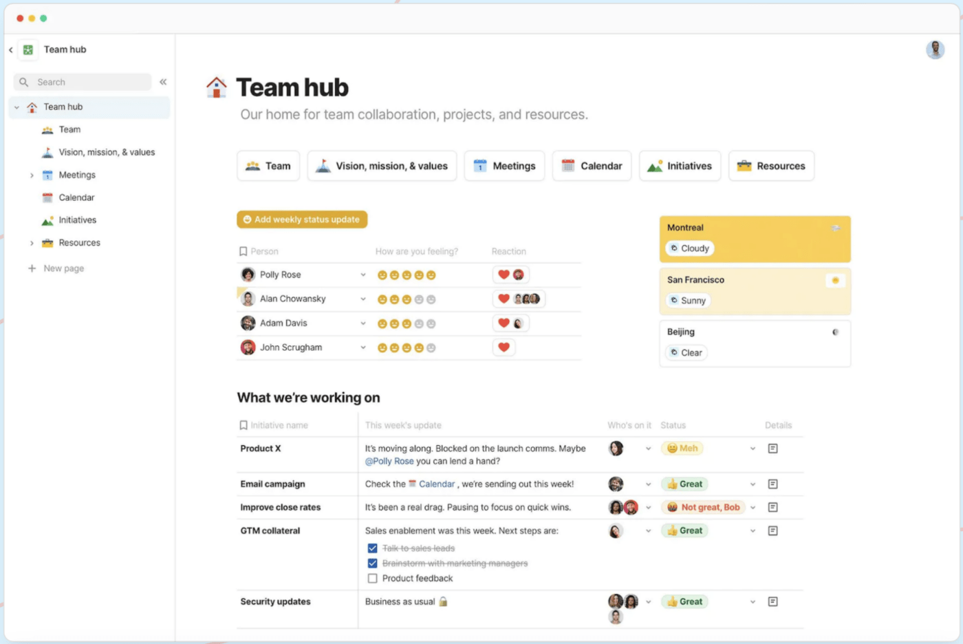 L'hub dei dati del team e dell'azienda di Coda