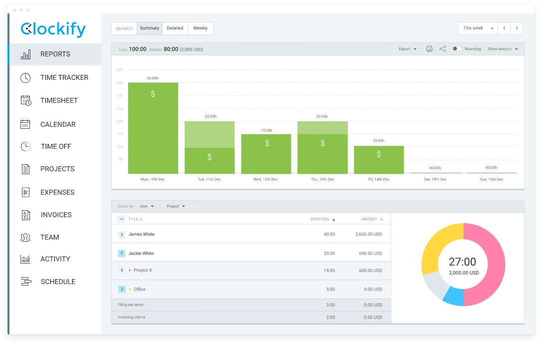 Time tracking in Clockify