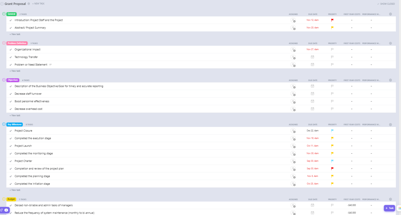 Plantilla de propuesta de subvención en vista Lista de ClickUp