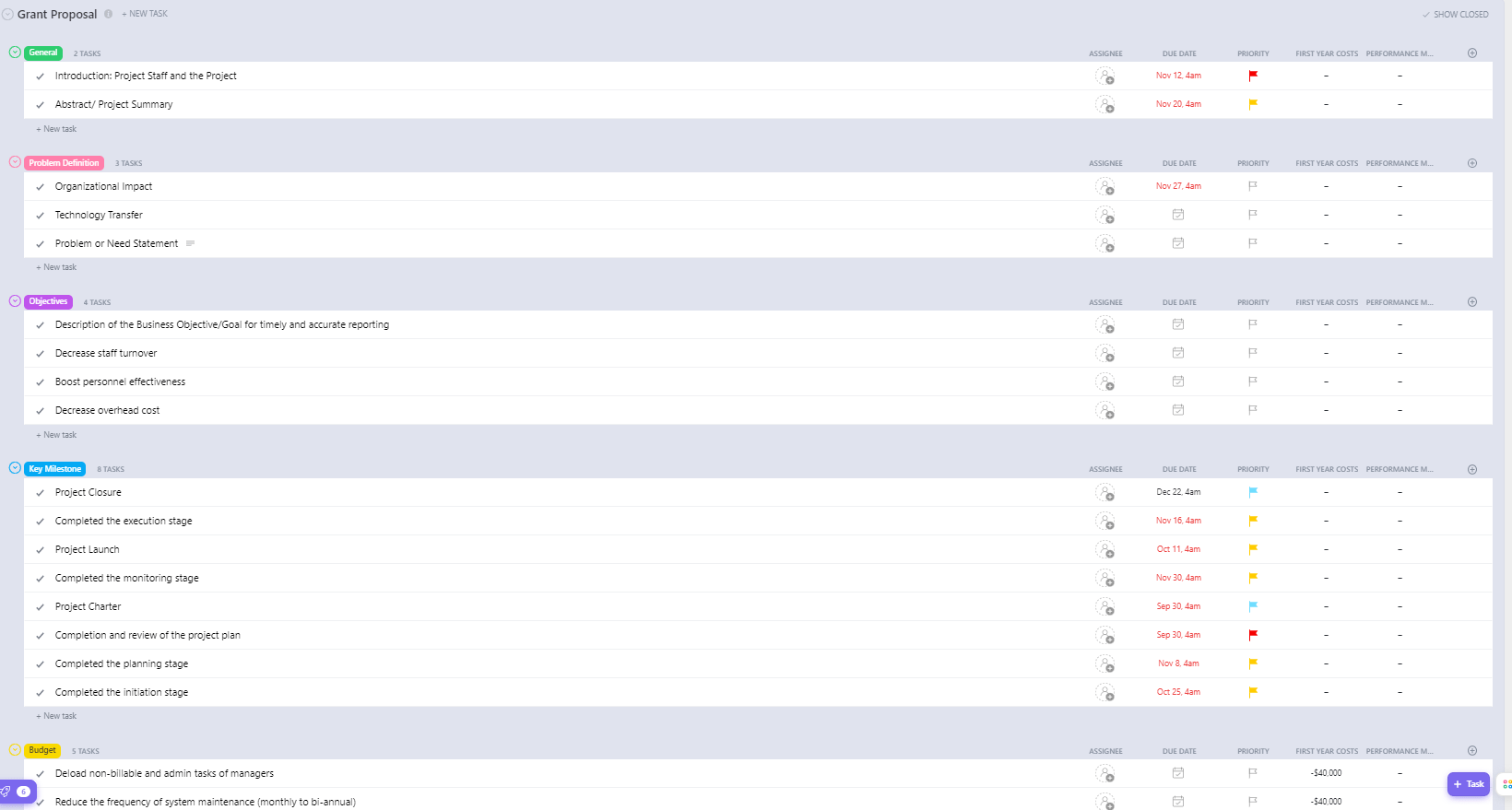 Grant Proposal Template in ClickUp List view