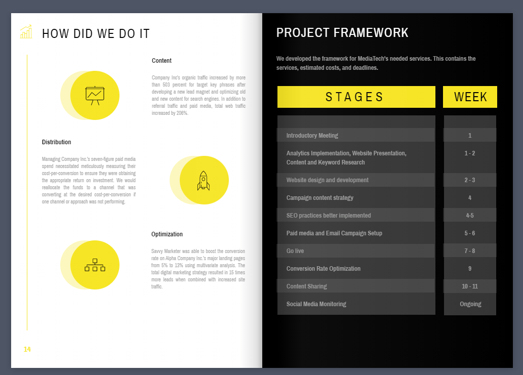 Sjabloon voor marketingvoorstel door Flipsnack