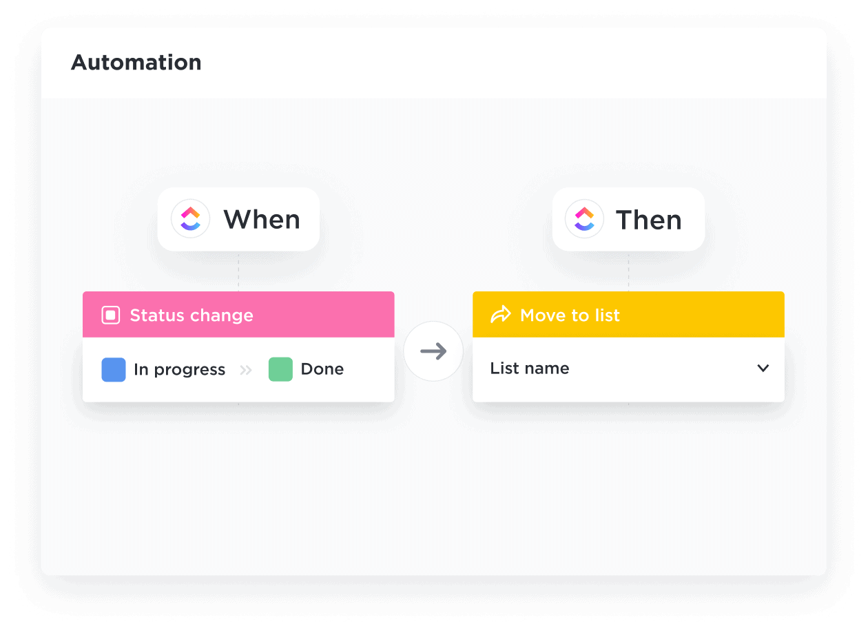 Create custom or use pre-built automation recipes to automate routine work and simplify your complex workflow