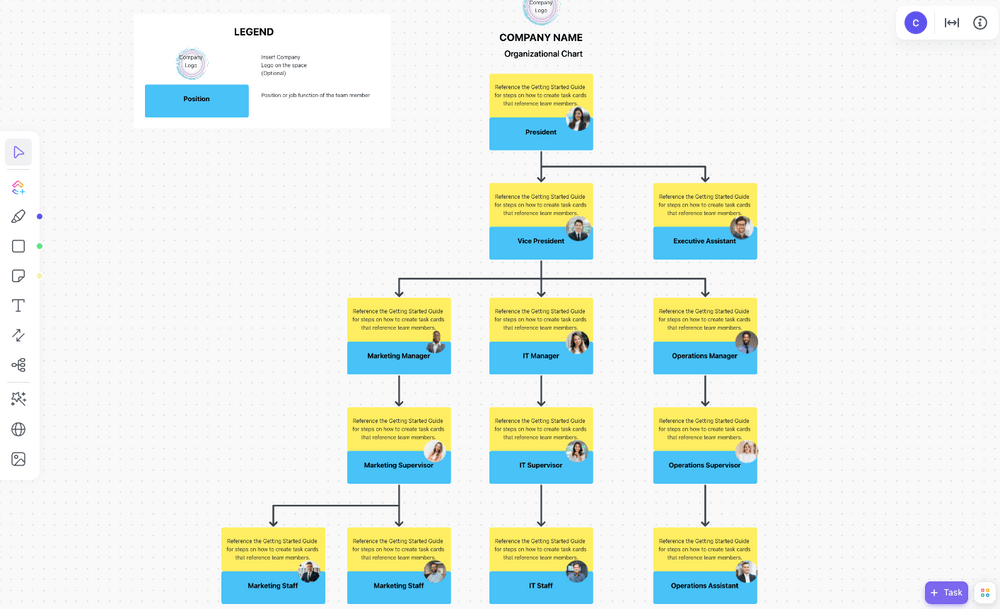 ClickUp org chart template