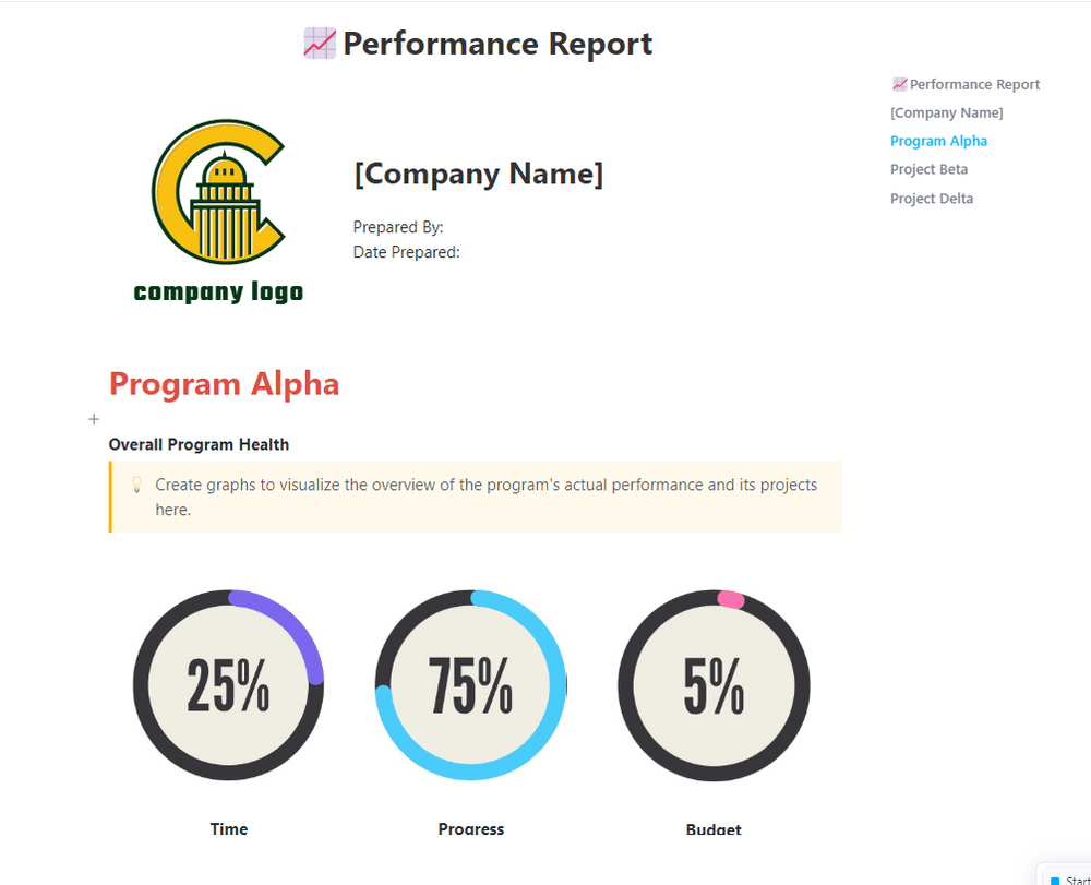 Modèle de rapport de performance ClickUp