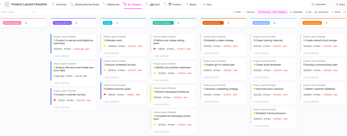 Modello di categorie per il lancio di un prodotto ClickUp