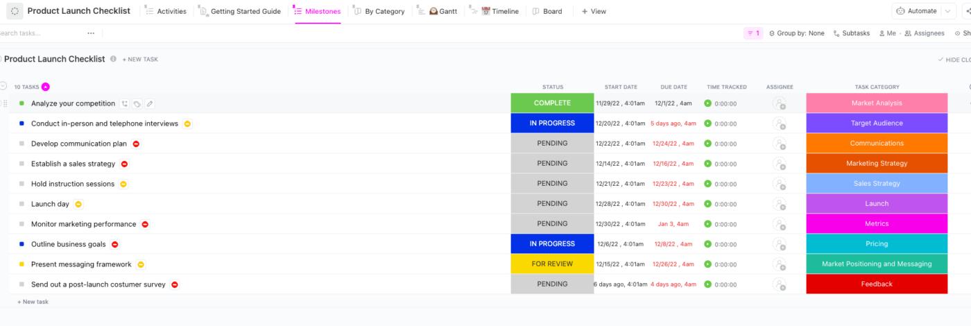 ClickUp Product Launch Milestones Template