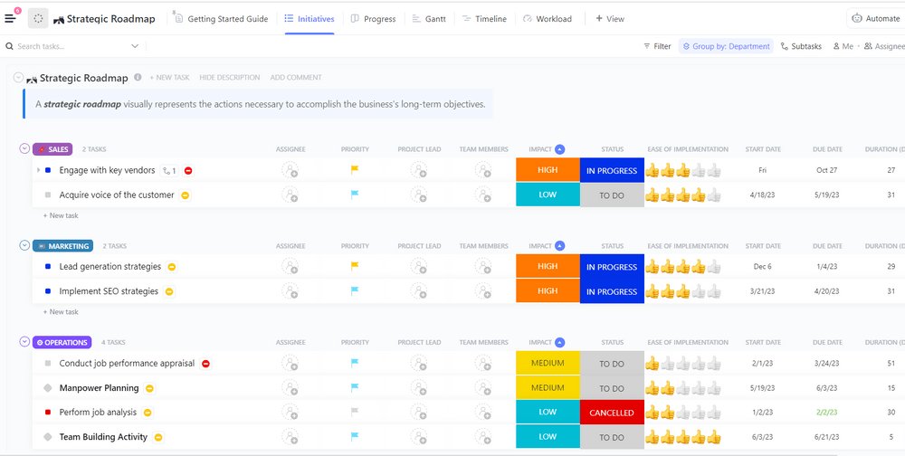 ClickUp Strategic Roadmap Template