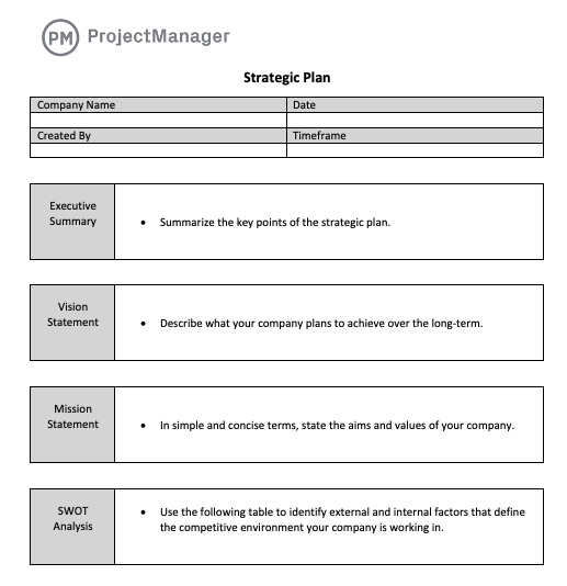 ProjectManager戦略プランWordテンプレート