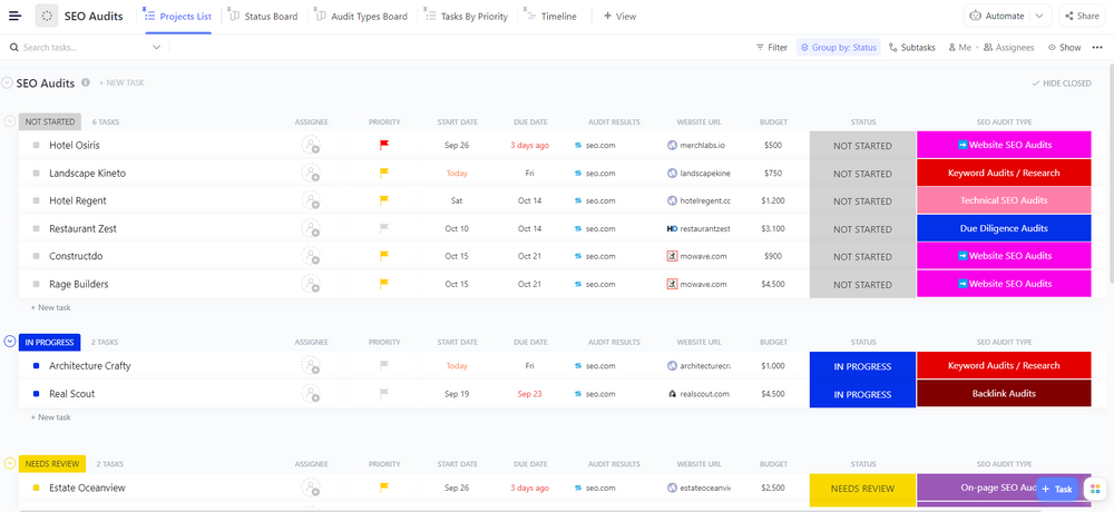 Organisieren und verwalten Sie SEO-Aufgaben in Listenansicht mit der SEO-Projektmanagement-Vorlage von ClickUp