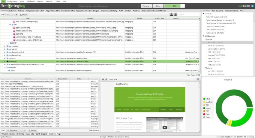 Audit backlink dan kikis data dari situs web dengan Screaming Frog, alat audit situs SEO