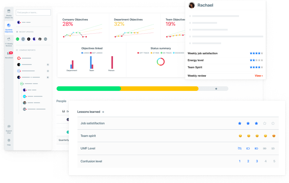 Weekdoneで目標を追跡し、進捗を測定する。