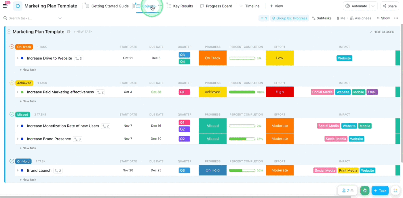 Modèle de plan de marketing de produit par ClickUp