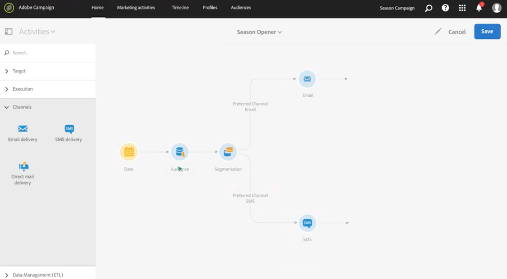 Voorbeeld van Adobe-campagnesoftware