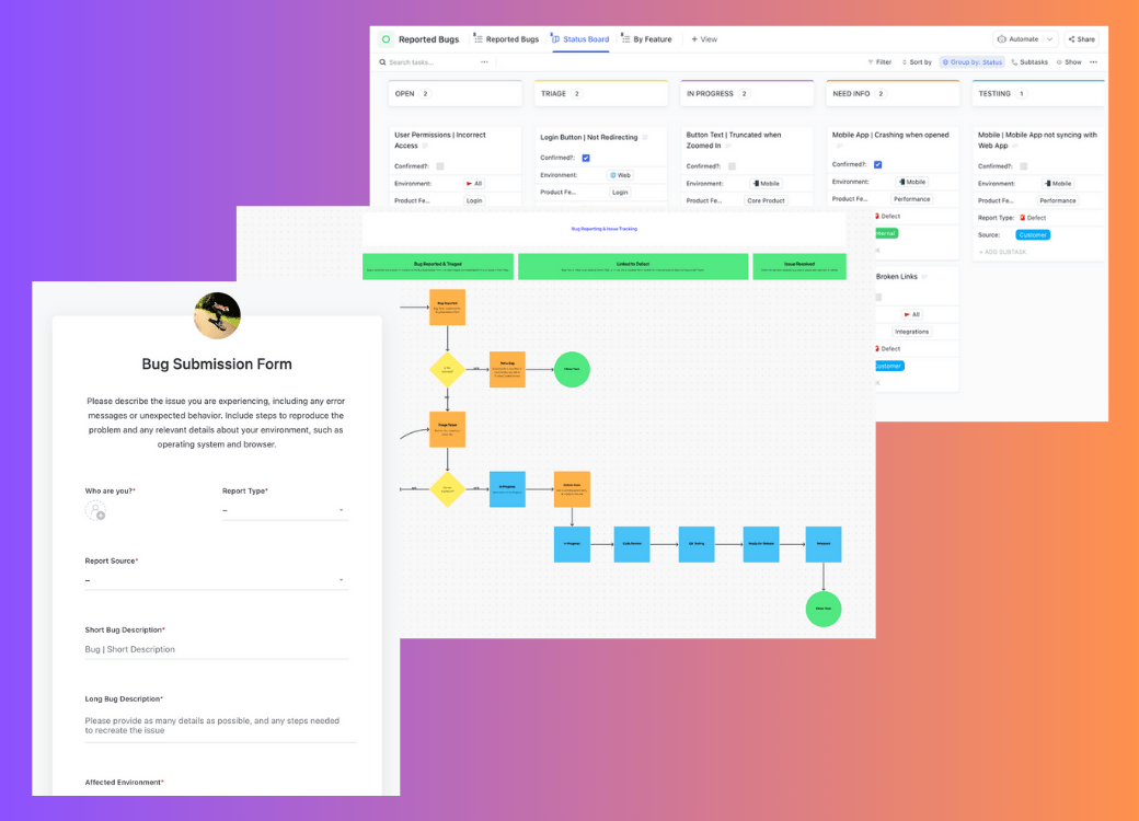 Bug & Issue Tracking Mind Map Template