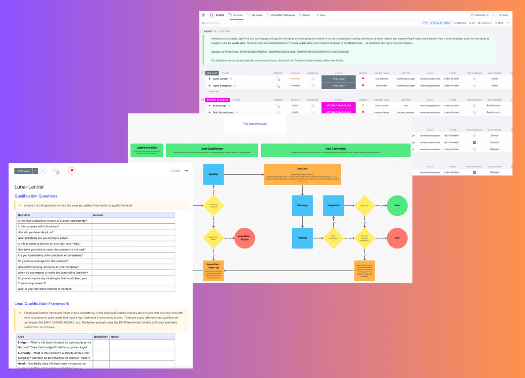 Modelli di strategia CRM di ClickUp