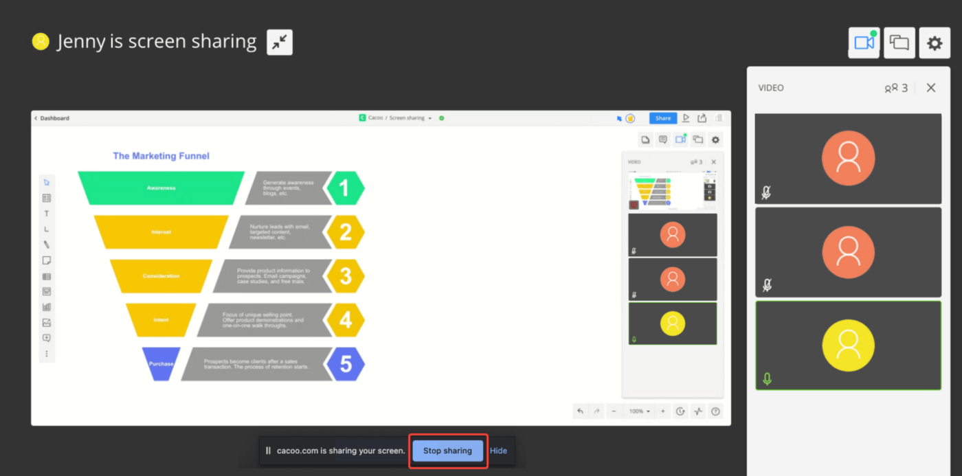 Cacoo by nuLab screen sharing example