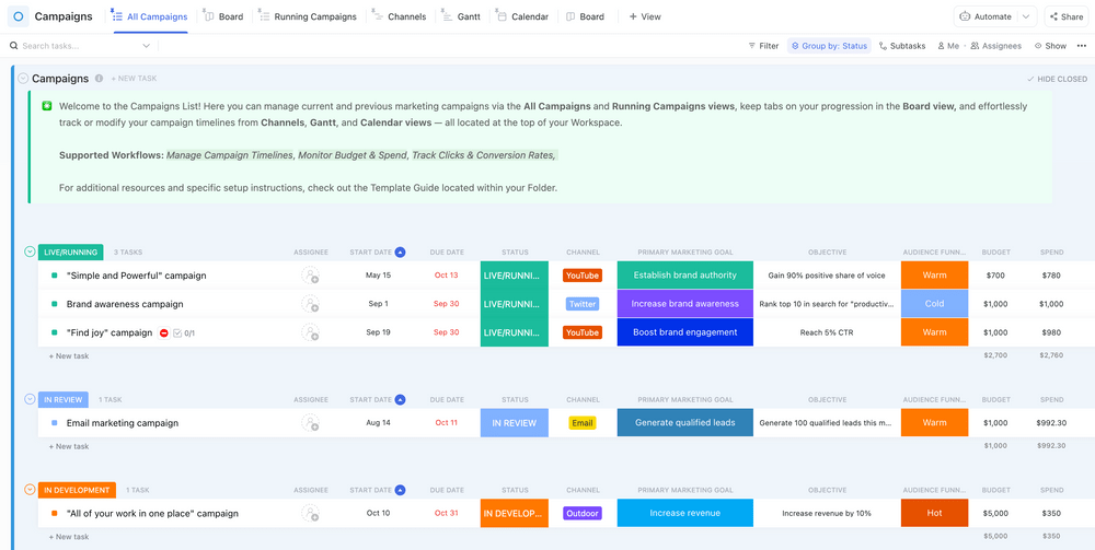 Verwalten Sie Ihren durchgängigen Workflow mit einer Kampagnenmanagement-Software wie ClickUp, und nutzen Sie die Kampagnen- und Aktionsvorlage, um Ihre Anfrageerfassung bis hin zur Kampagnenplanung und -durchführung zu rationalisieren