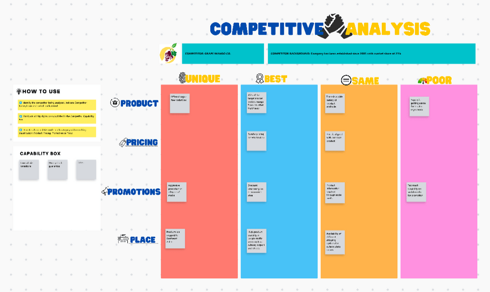 ClickUp Competitive Analysis Pricing Template