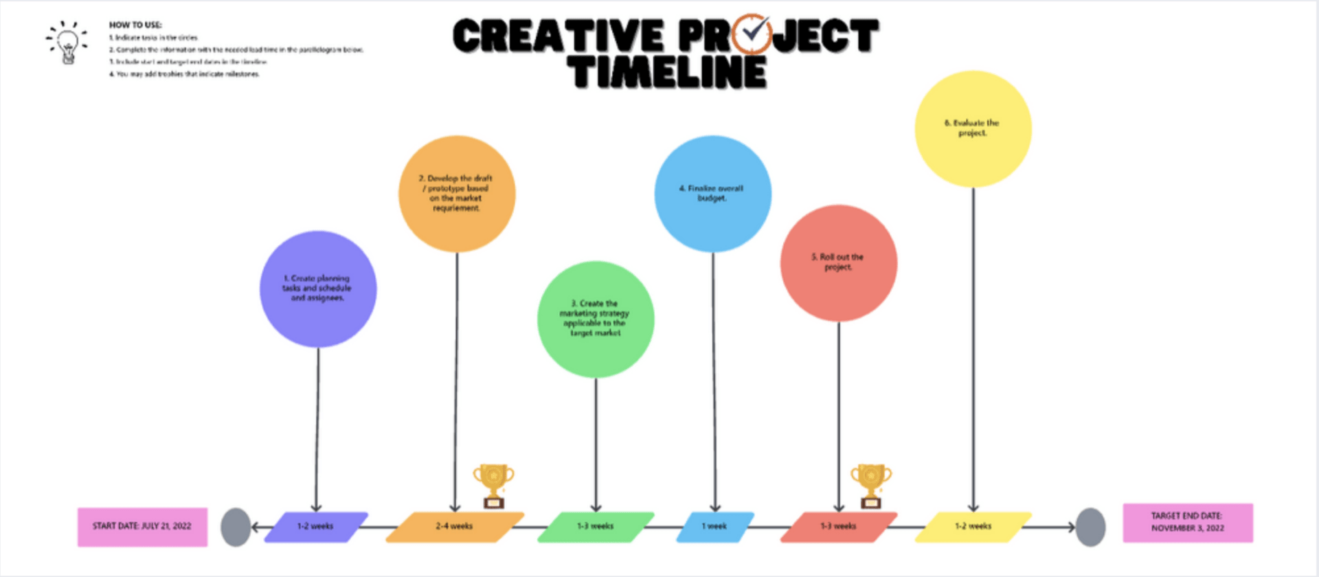 Organize the creative planning process in ClickUp