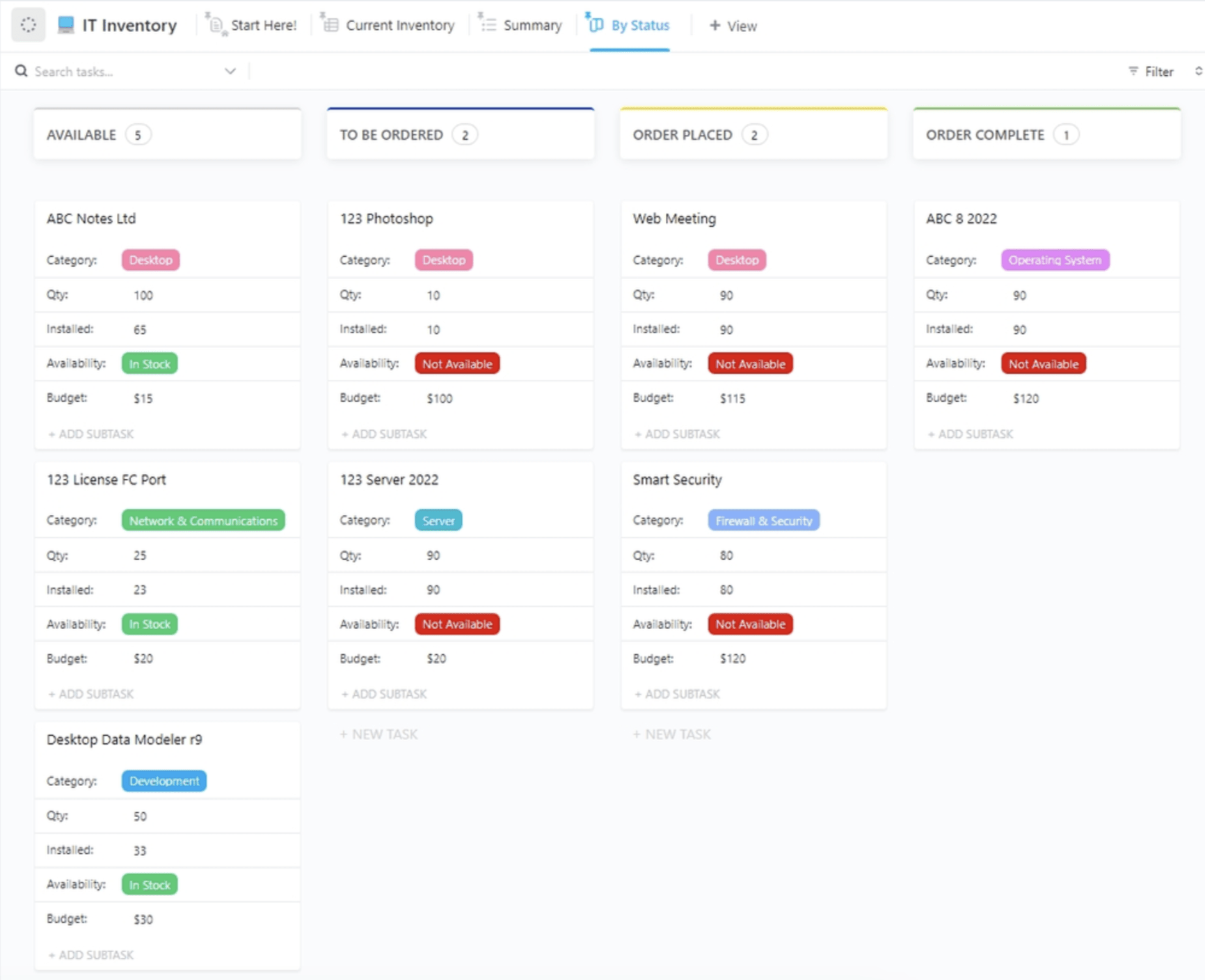 Organizzate l'inventario in eccesso con un pannello ClickUp drag-and-drop