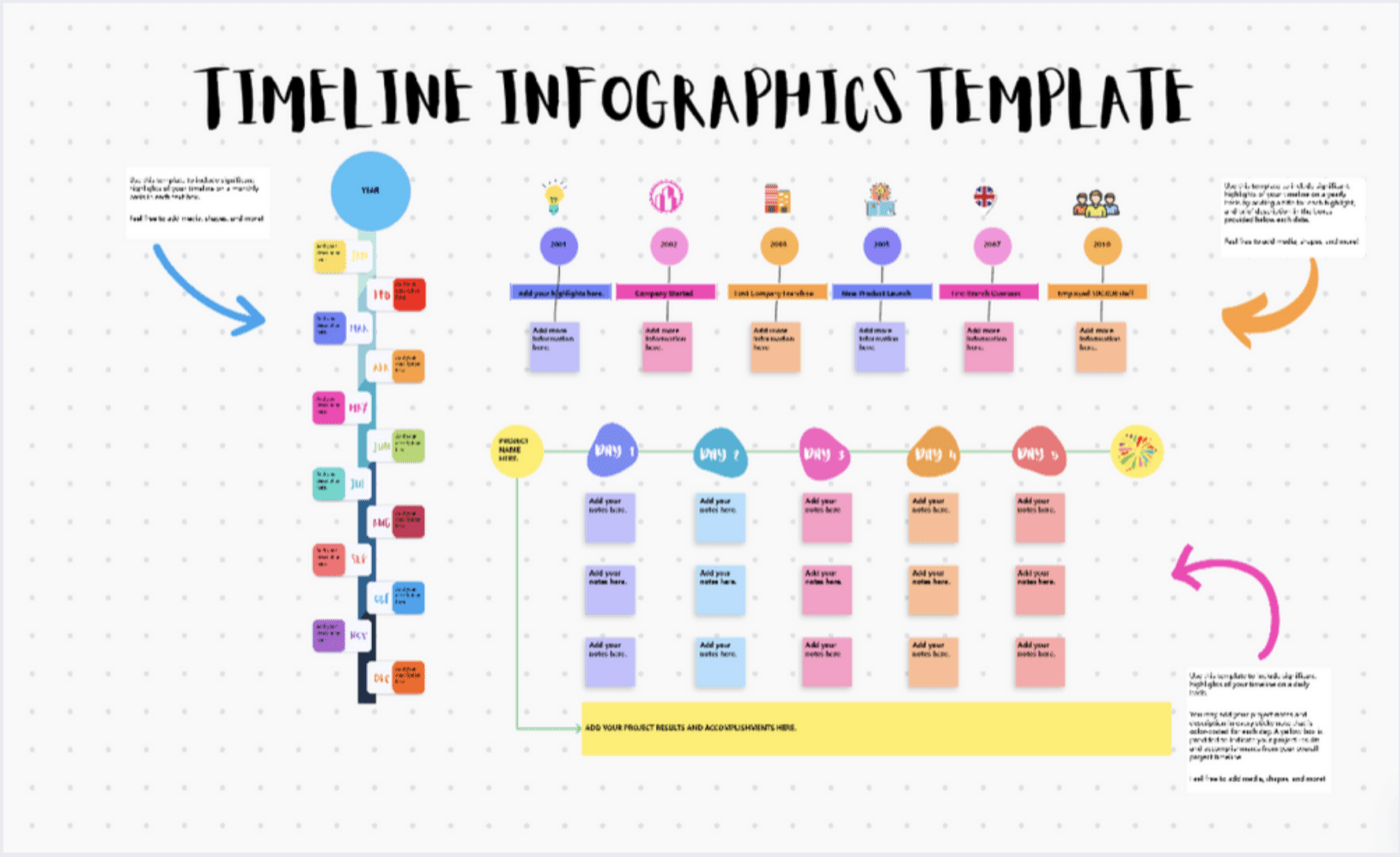 ClickUp Project Timeline Whiteboard Template