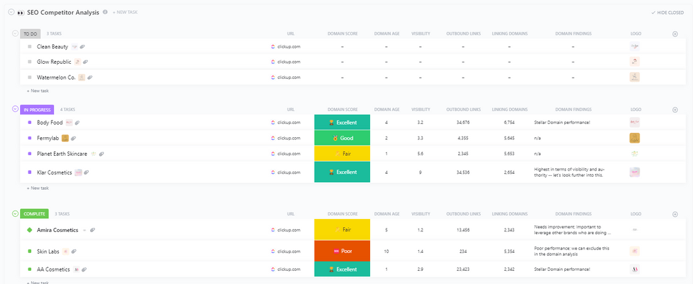 ClickUp SEO Competitor Analysis Template