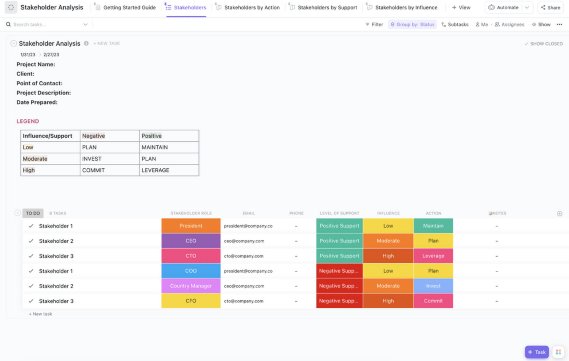 Get a bird's eye view of all your stakeholders and their impact on your project with the Stakeholder Analysis Template by ClickUp