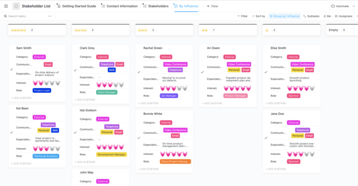 10 of the Best Free Stakeholder Mapping Templates | ClickUp