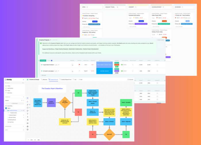 Best Of ClickUp: The Top 28 ClickUp Templates For Teams