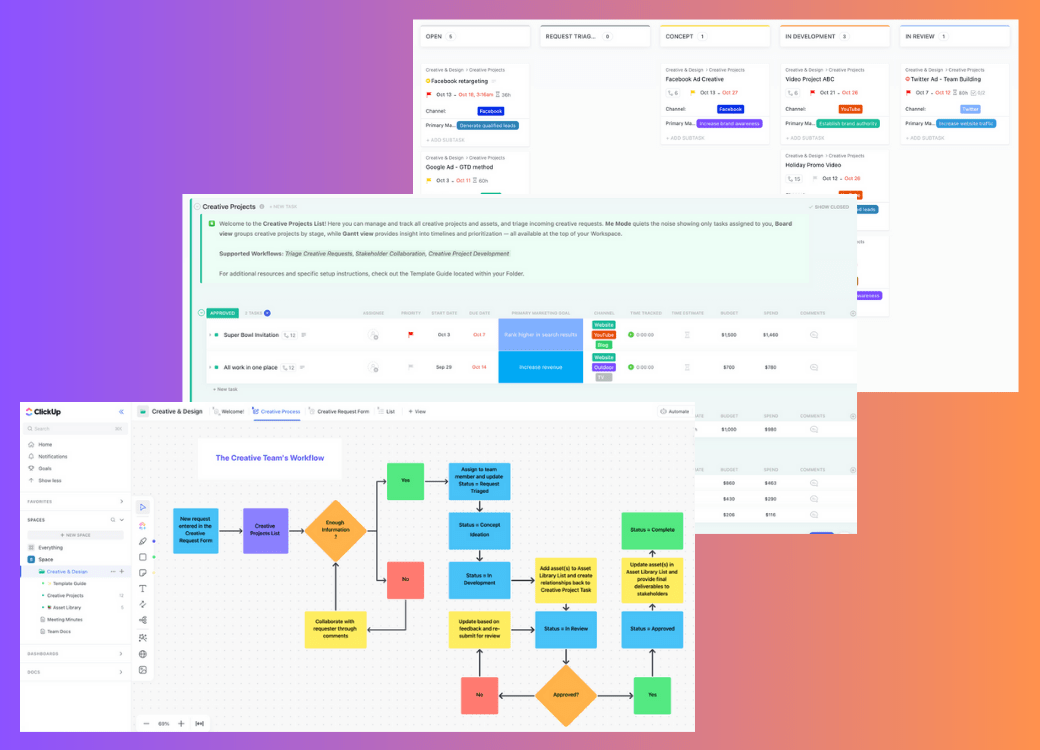 Creative and Design Template by ClickUp
